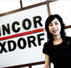 Wincor Nixdorf